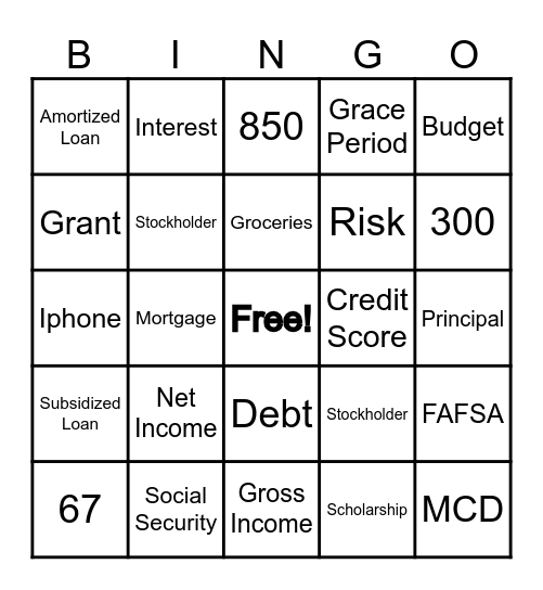 UNIT 1/2 BINGO Card