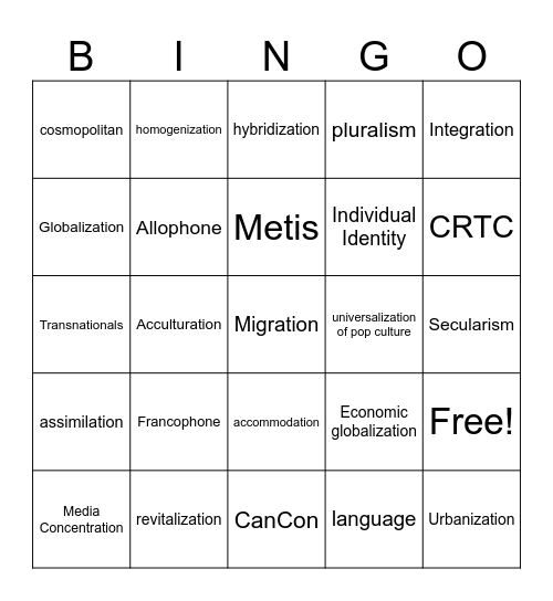 Social Globalization Unit 1 Bingo Card