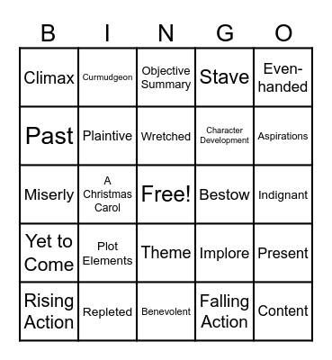 Develop and Analyze a Thems Bingo Card