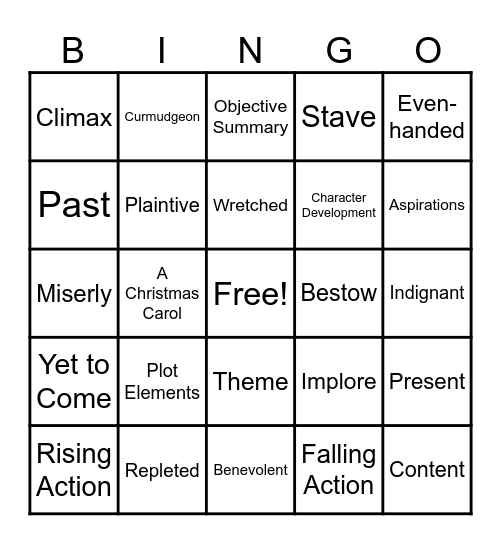 Develop and Analyze a Thems Bingo Card