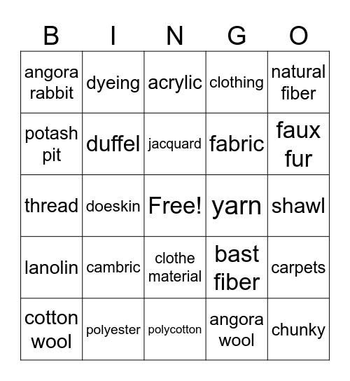 fibre craft Bingo Card