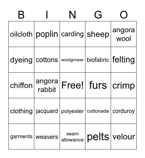 fibre craft Bingo Card