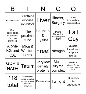 Week #4 Review Bingo Card
