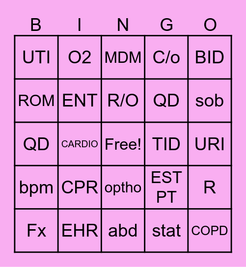 Medical Abbreviation Bingo Card