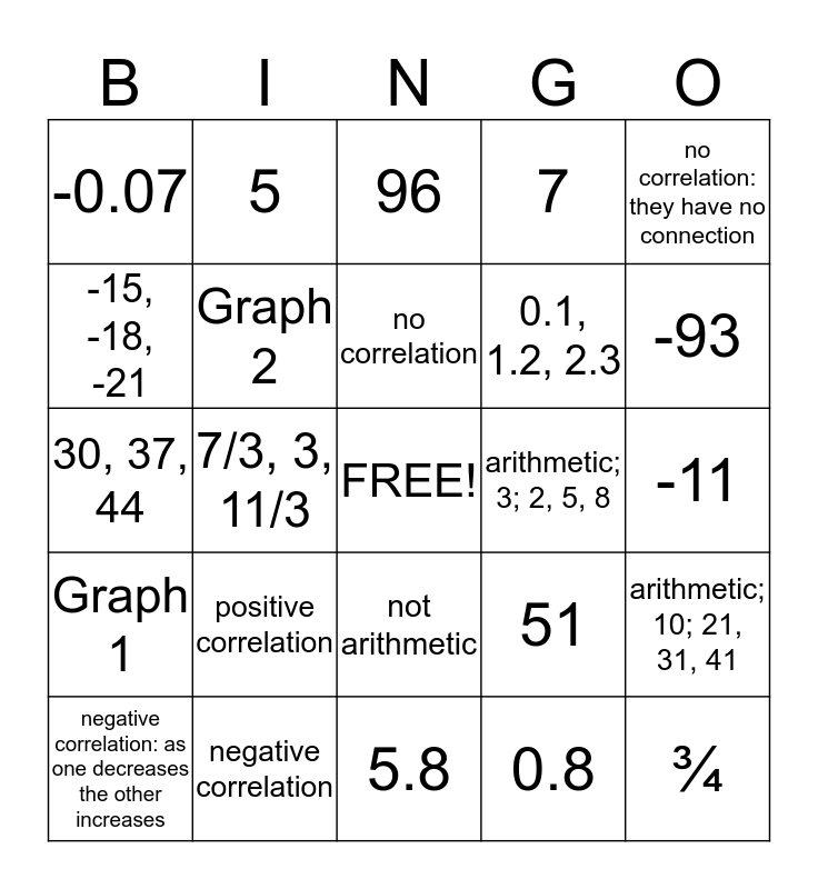 section-4-5-and-4-6-bingo-card