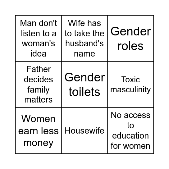 Patriarchal structures / views Bingo Card