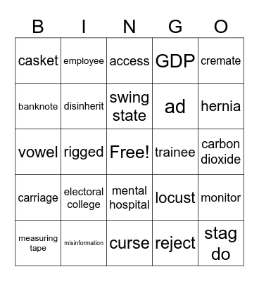 Shoptet C1 Bingo Card