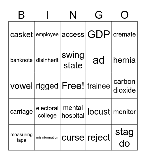 Shoptet C1 Bingo Card