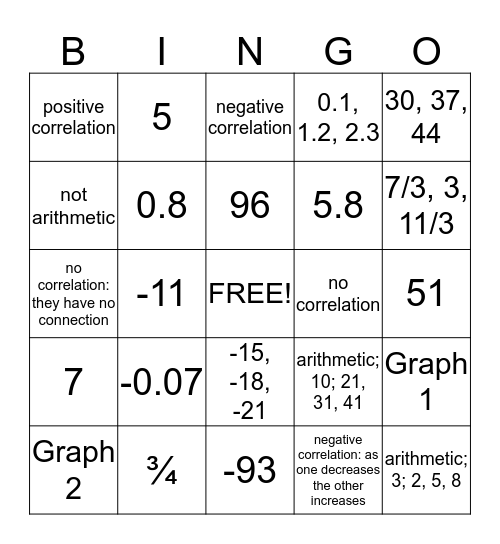 Section 4-5 and 4-6 Bingo Card