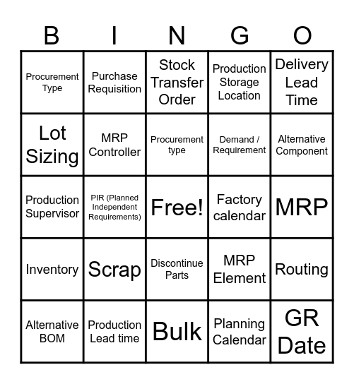 Untitled Bingo Card Untitled bingo card