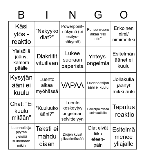 Esitelmäbingo Card