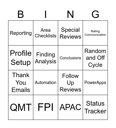 Service Line Support Bingo Card