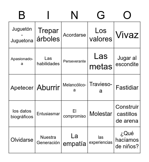 La identidad Bingo Card