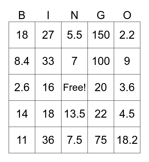 Percent of a Number Bingo Card