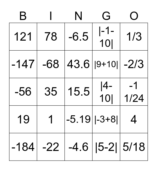 Addition & Subtraction Bingo Card