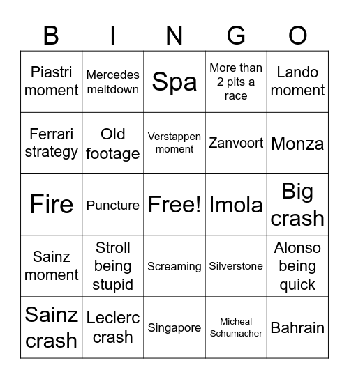 F1 bingo Card