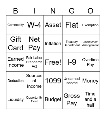 EPF 15 Income Earning and Reportng Bingo Card