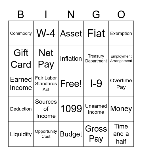 EPF 15 Income Earning and Reportng Bingo Card