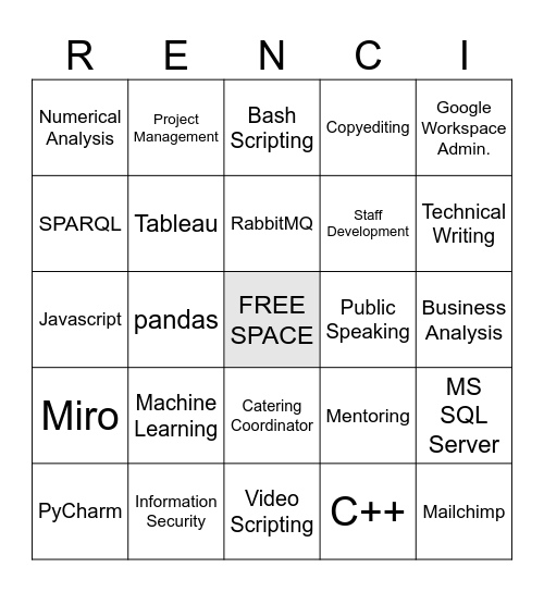 RENCI SKILLS DATABASE BINGO Card