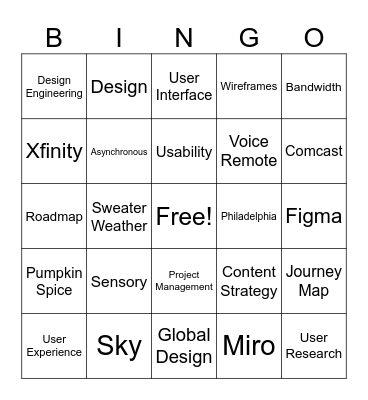UX Bingo Test 2 Bingo Card