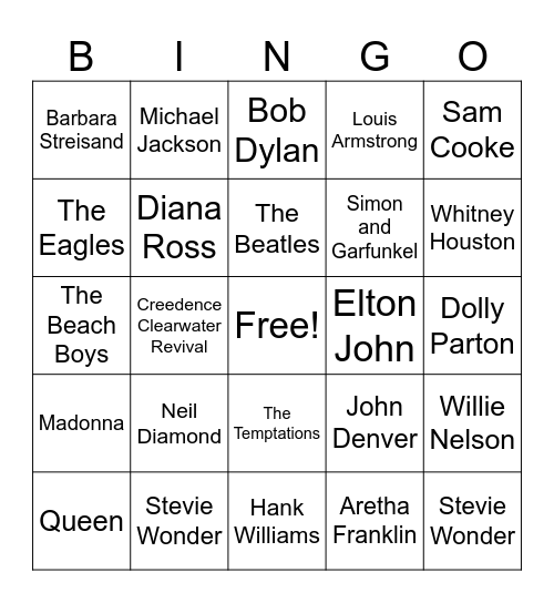 Artist Bingo Card