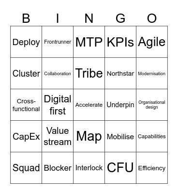 BT Jargon Bingo Card
