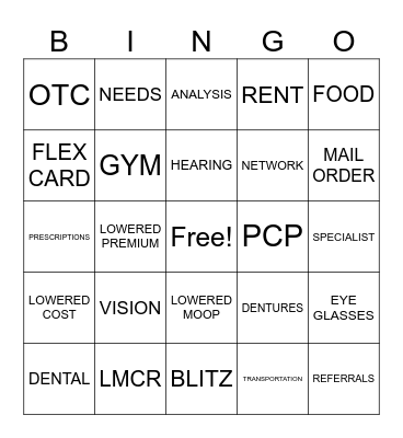 Needs Analysis Bingo Card