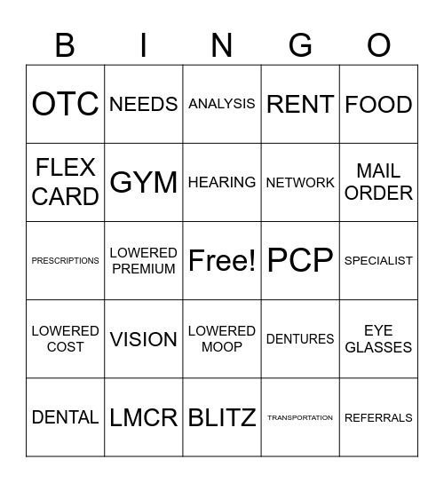 Needs Analysis Bingo Card