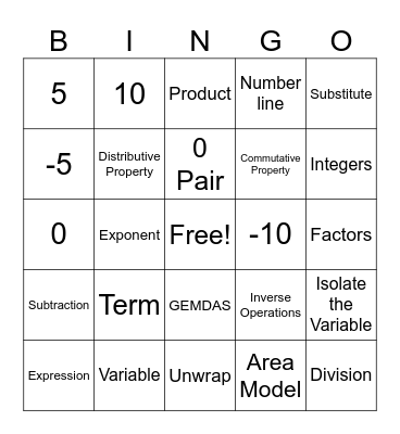 Algebra Support - Bingo Unit 1 Bingo Card