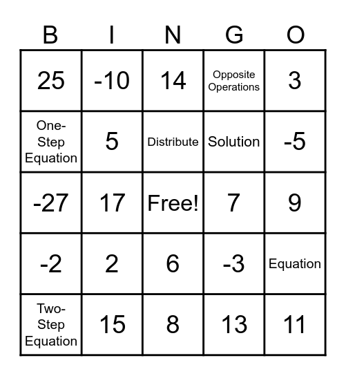 Solving Equations BINGO Card