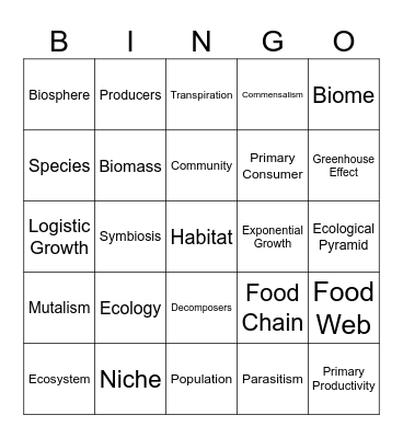 Backwards Bio Bingo Card