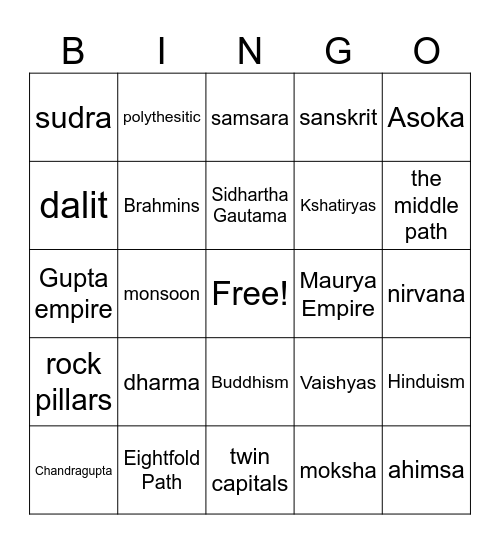 Ancient India Bingo Card