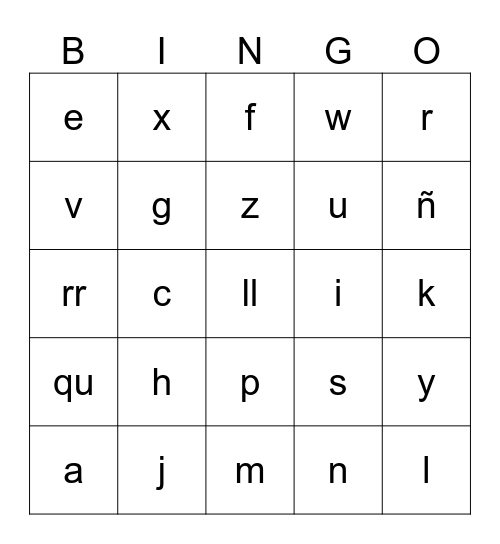 Sonidos Iniciales Bingo Card