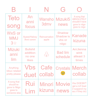 Prsk 4th anni predictions Bingo Card