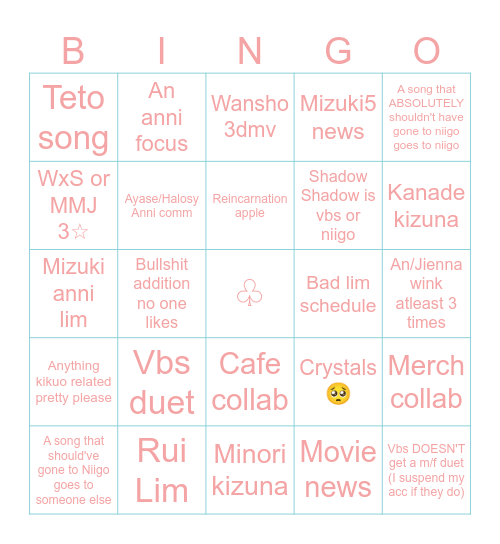 Prsk 4th anni predictions Bingo Card