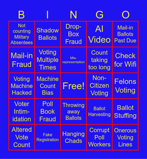 Alleged Voter Fraud Bingo Card