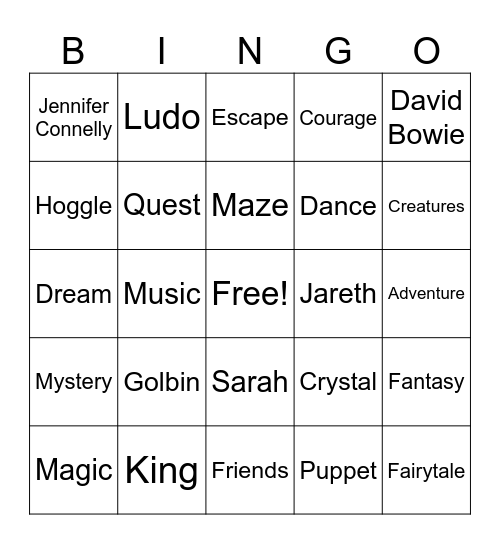 Labyrinth BINGO Card