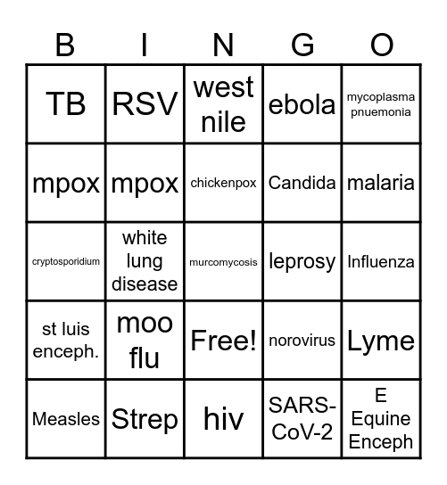 Catch 'Em All Bingo Card