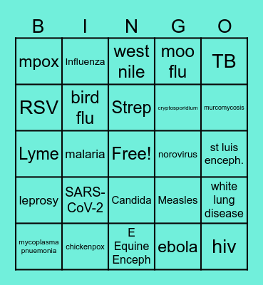 Catch 'Em All Bingo Card