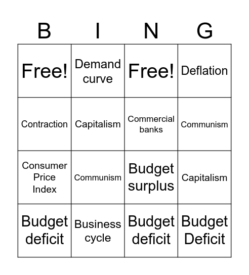 Business management framework of business Bingo Card