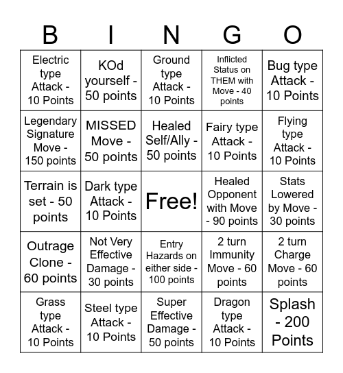 Metronome Mayhem Bingo Card