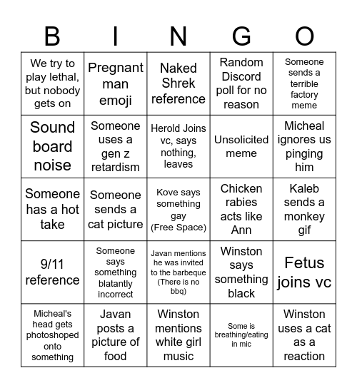 The Miners Bingo Card