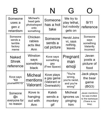 The Miners Bingo Card