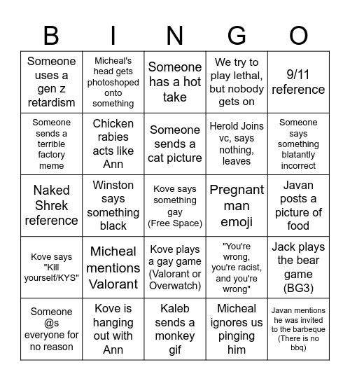 The Miners Bingo Card