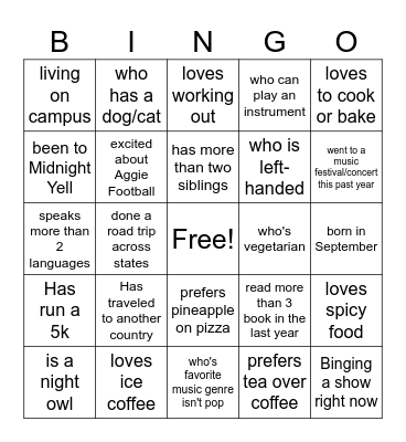 SWElites 2028 Bingo Card