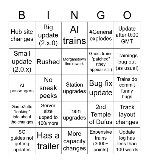 SCR next update bingo Card