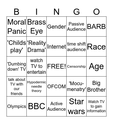 Media Studies Issues and Deates recap Bingo Card