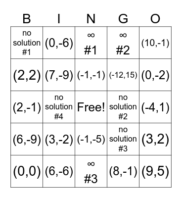 Algebra 2 Unit 1b Test 2 Review Bingo Card