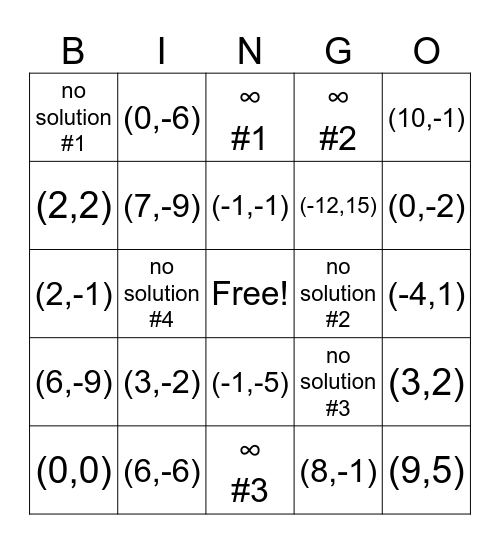 Algebra 2 Unit 1b Test 2 Review Bingo Card