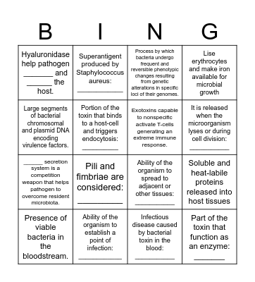 Bacterial Virulence Bingo Card